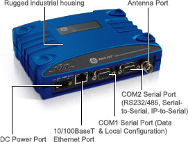 SD Series Remote