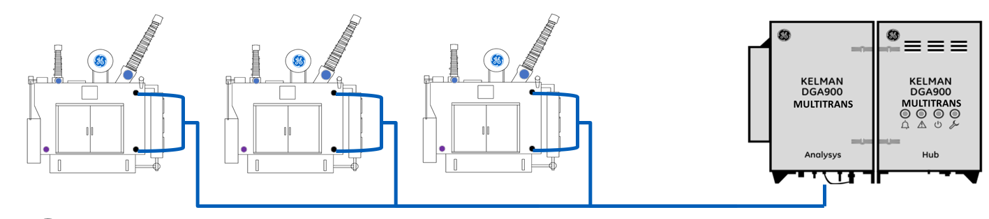 Transformer DGA Connection