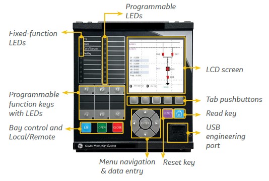 Multilin Agile 30TE User Interface