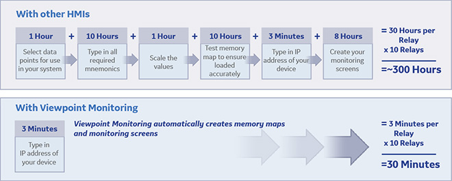 monitoring-img