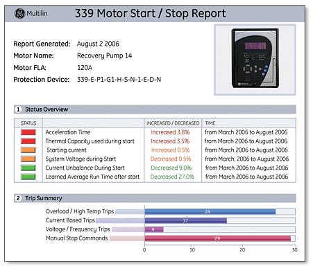 339-motor-report