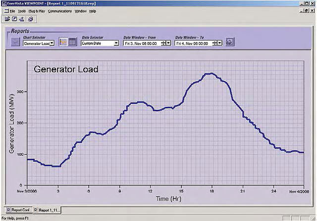 889 Generator Monitoring & Diagnostics