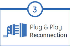 Step 3. Plug &amp; play reconnection