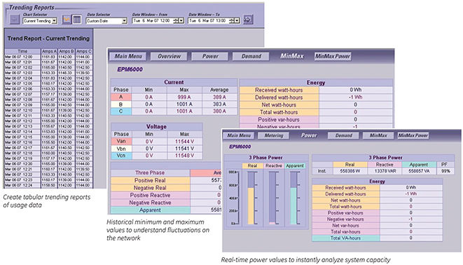 EnerVista Integrator