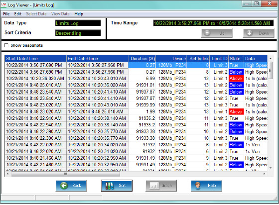 Limit log viewer"