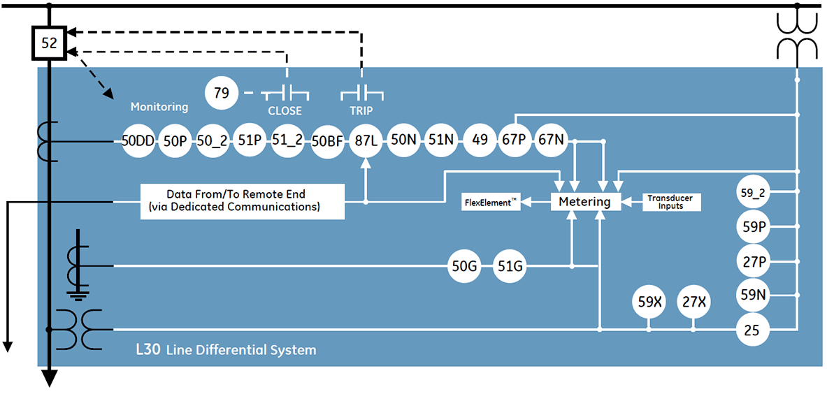 l30-block-diagram-02