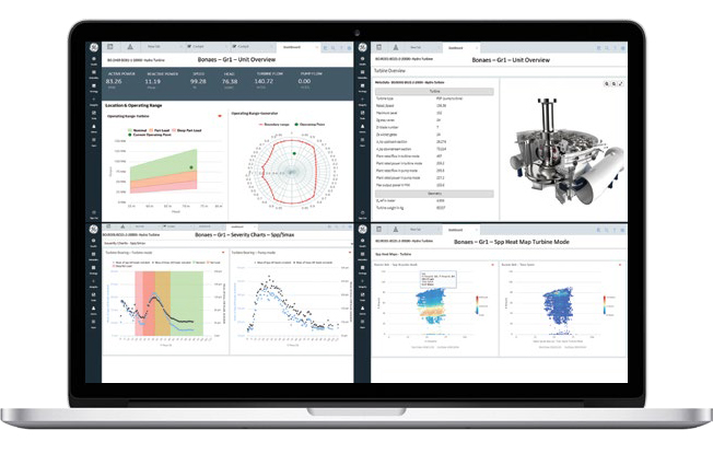 Inside GE Digital Hydro Software