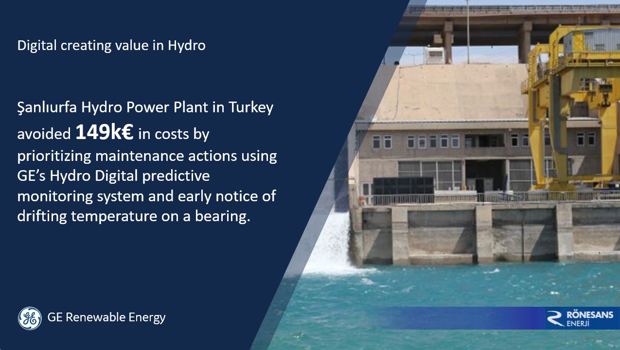 Şanlıurfa Hydro Power Plan in Turkey