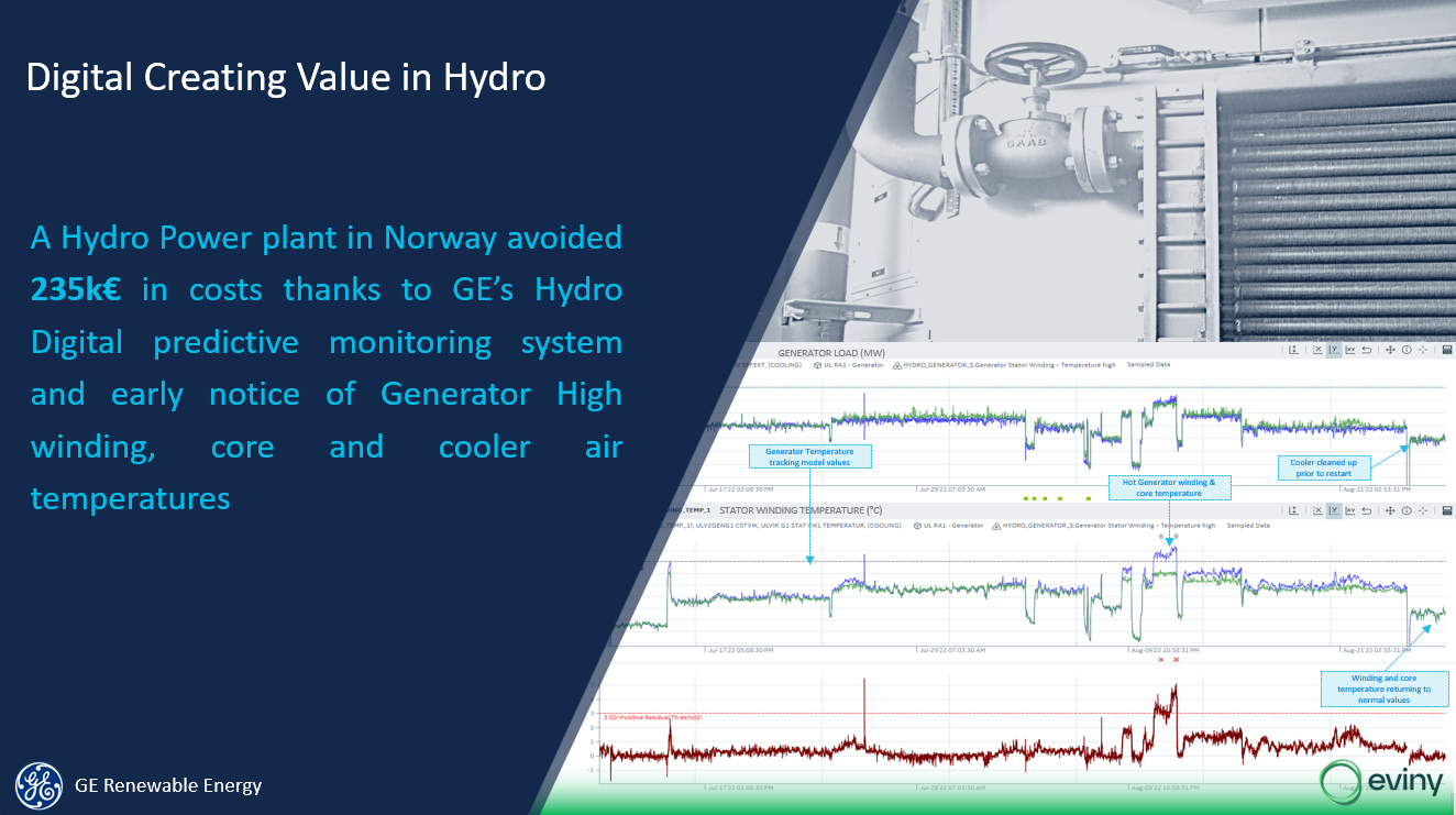Norway Eviny(BKK) Ulvik - Generator Cooler Clogging 