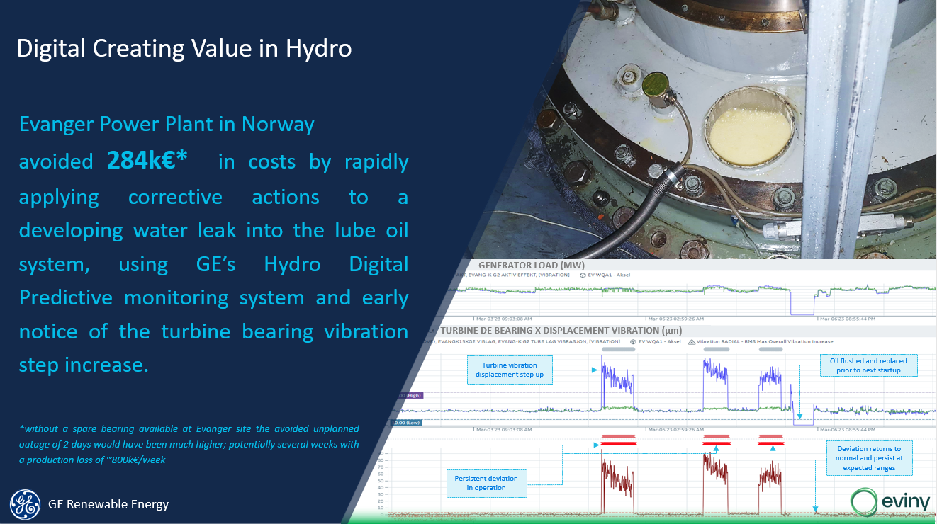 Norway Eviny(BKK) Evanger - Pelton Lube Oil Water ingress