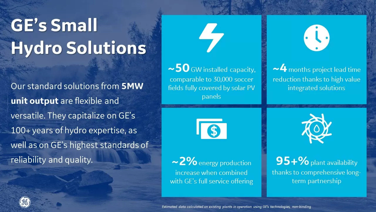 Small hydropower solutions infographic