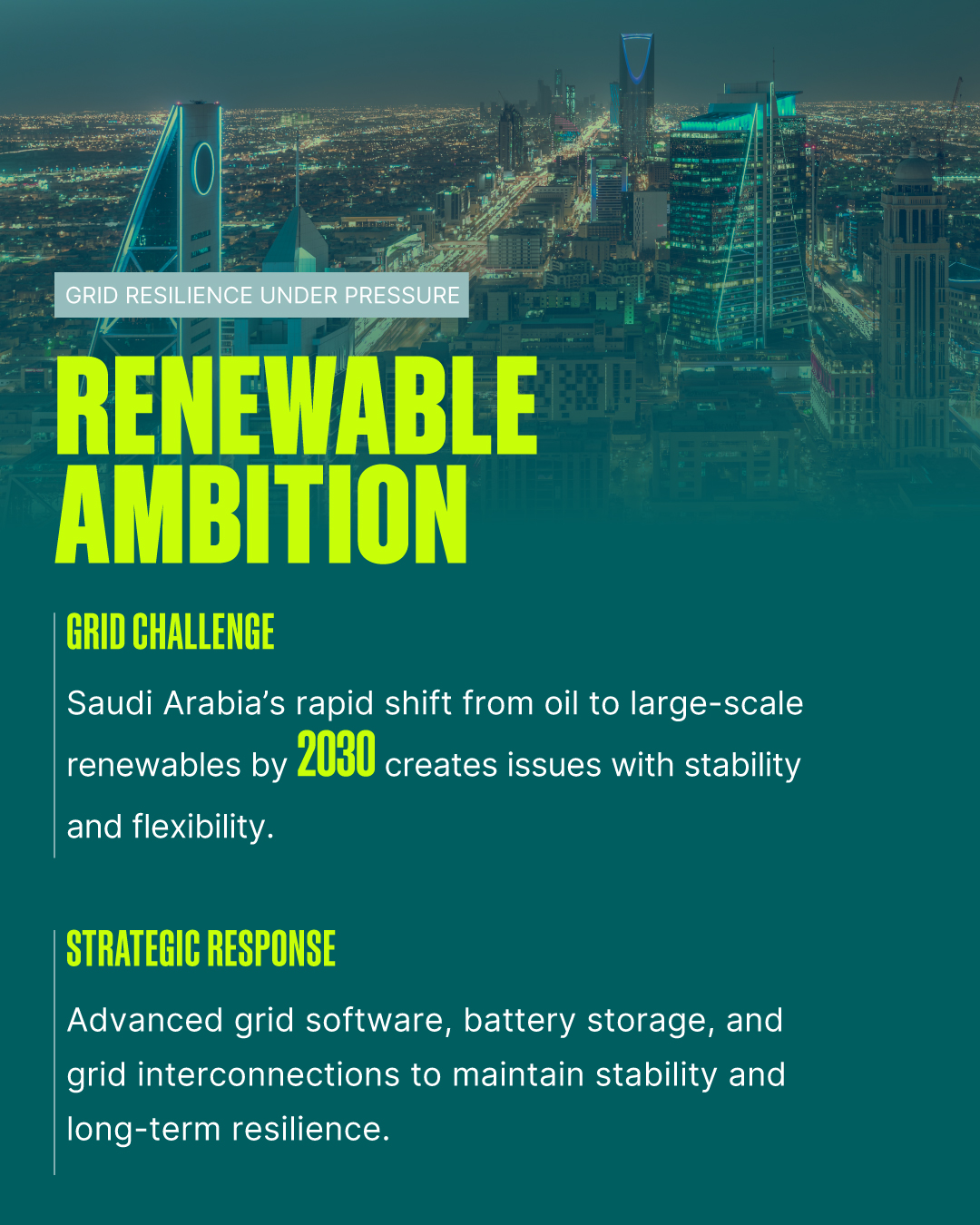 Infographic about renewable ambition