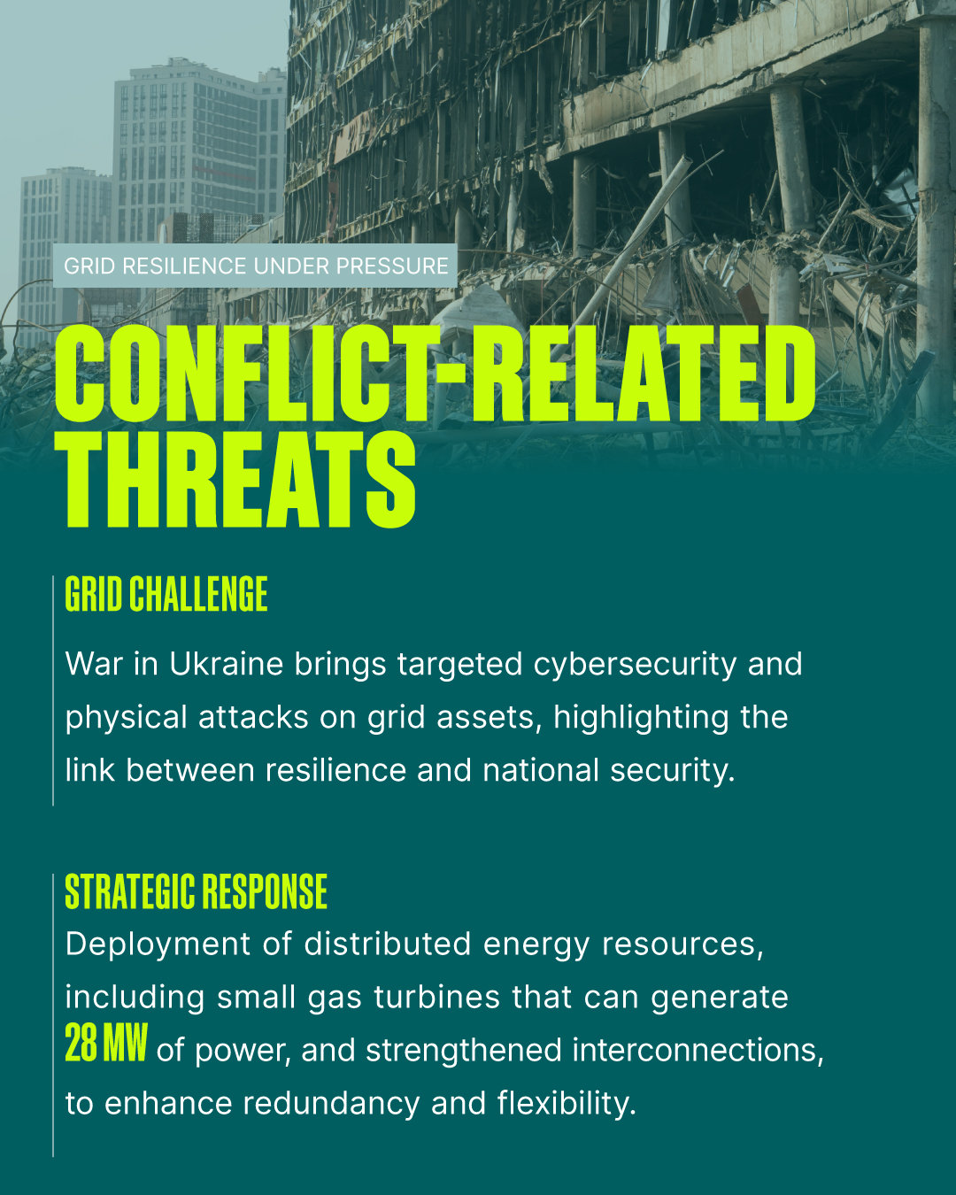 Infographic about conflict-related threats
