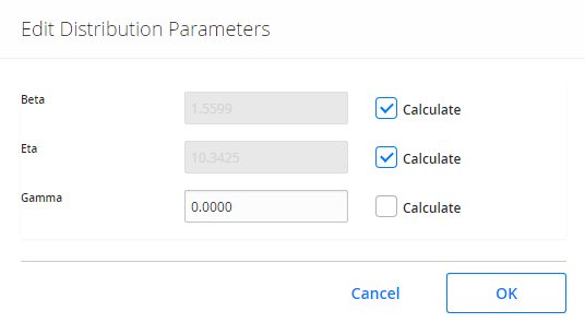 Distribution Parameters