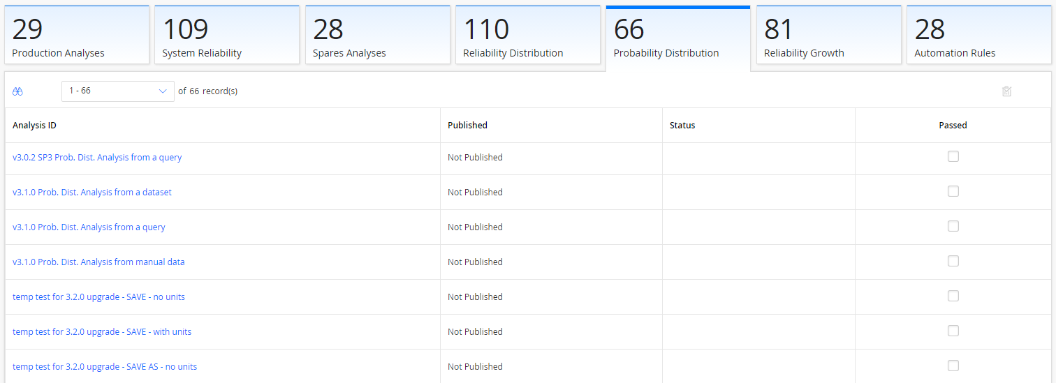 Probability Distribution Section