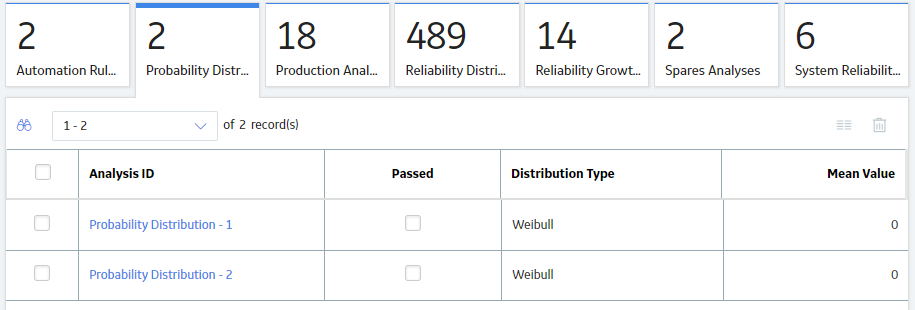 Probability Distribution Section