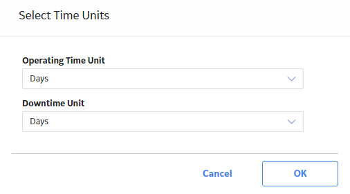 Time Units