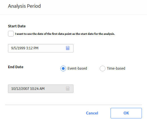 Analysis Period