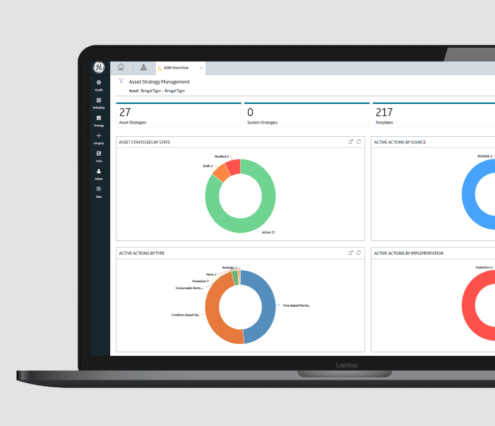 Condition Monitoring