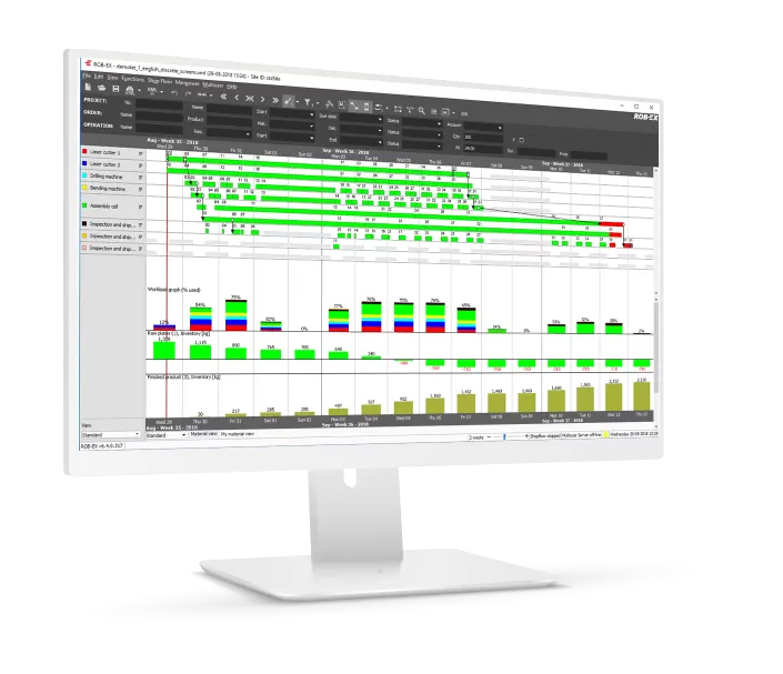 Manufacturing Production Scheduling Software -Collaborate Across Teams