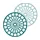 Industrial Analytics Software - Optimize with a Process Twin