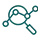 Network Operations - Faster Disturbance Analysis