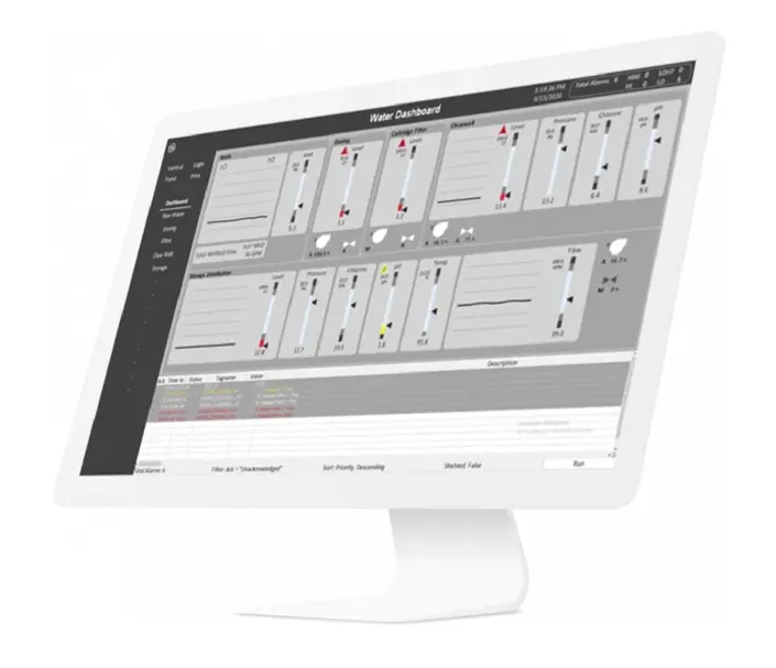 ifix graphic