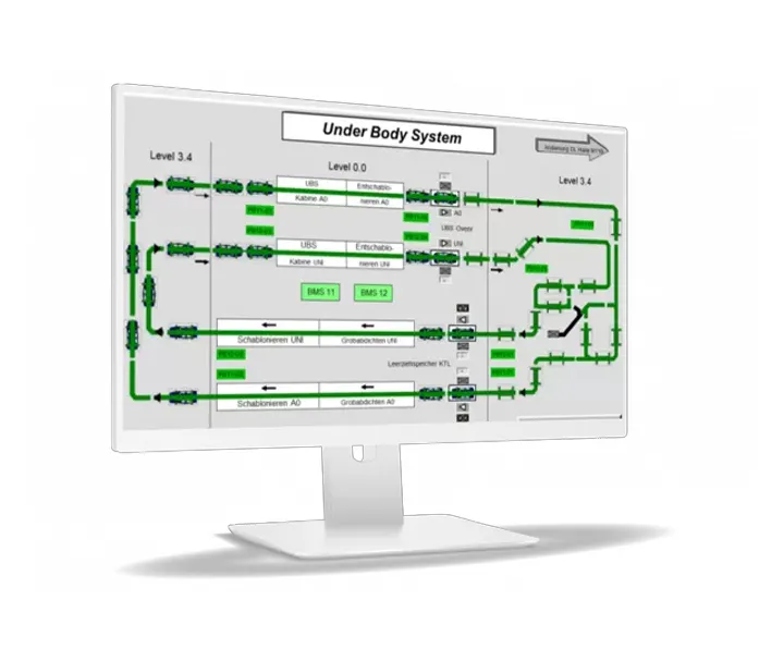 Features of Proficy Tracker - Standards for Interoperability and Visibility