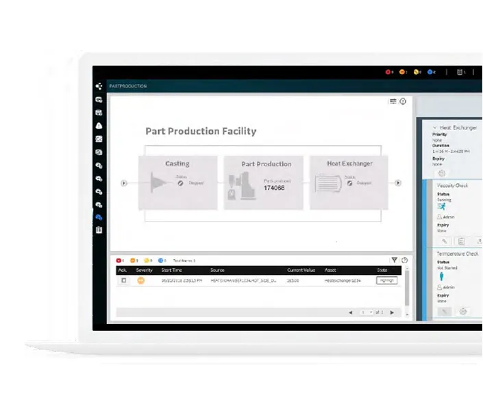 Benefits of Proficy Workflow