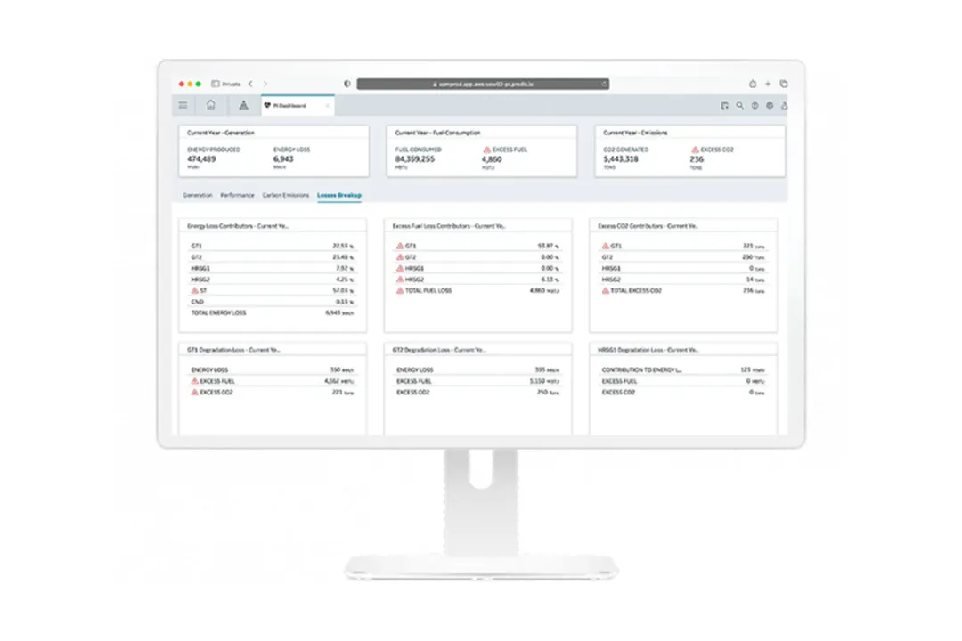 heat rate management Software