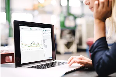 Proficy Historian: Special Upgrade Offer