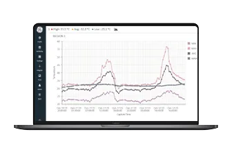 Autonomous Inspection