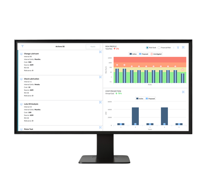 Asset Strategy Outcomes