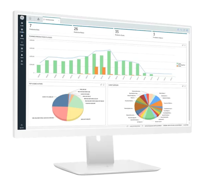 Production Loss Analysis