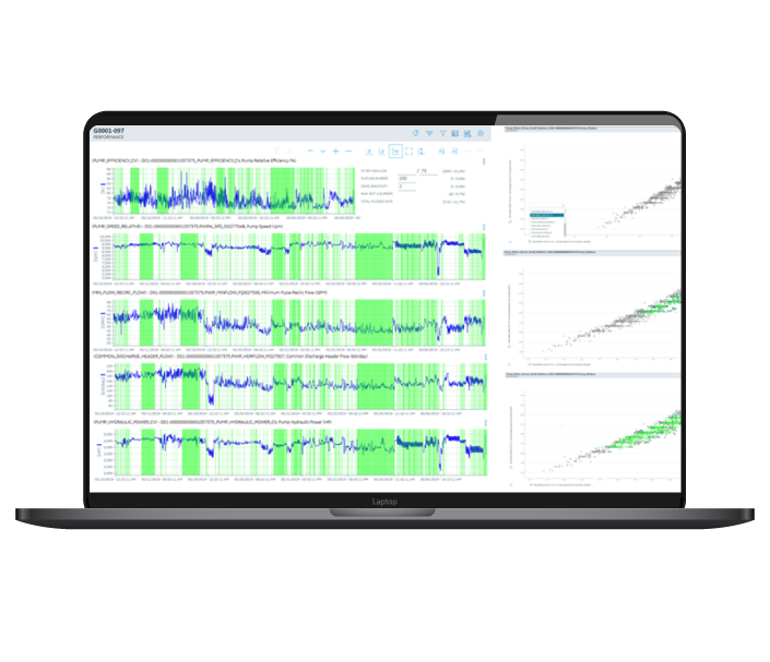 Rapid Time- to- Value
