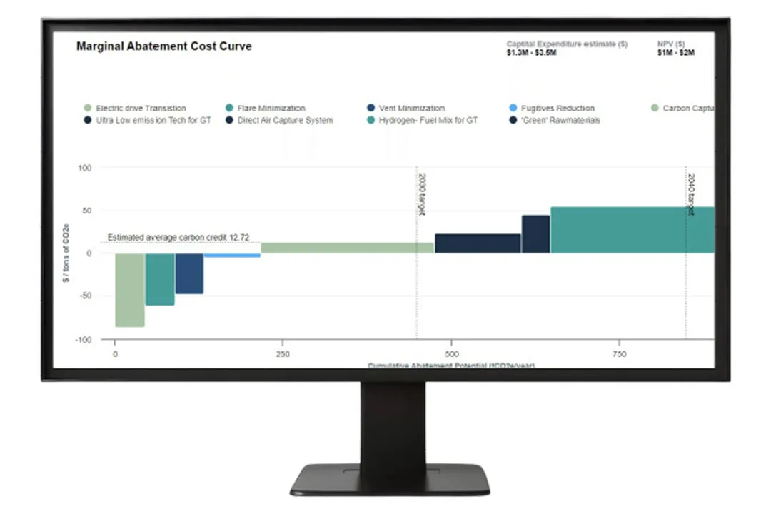CERius–Carbon Emissions Management Software