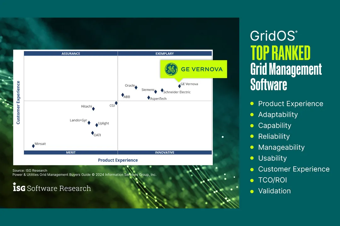 grid top ranked exemplary vendor