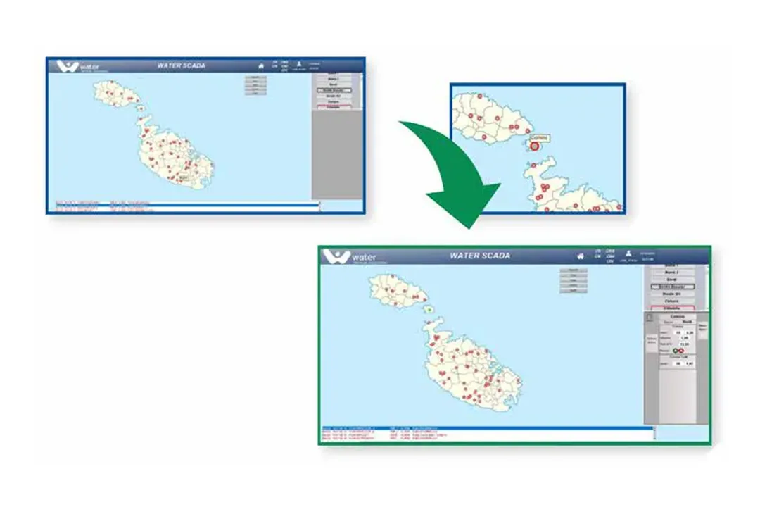 serviTecno simplified navigation
