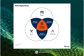 Gartner: Navigating The Digital Nexus In Power & Utilities