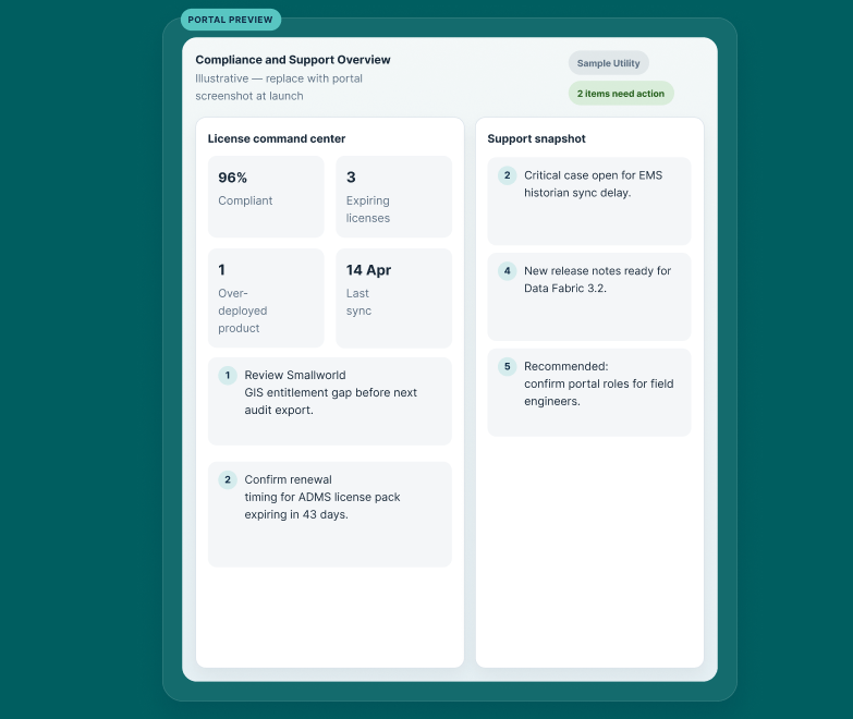 GridOS Customer Portal 