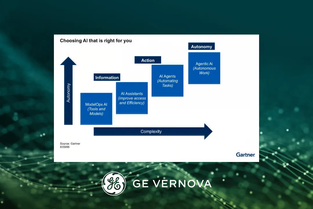 GE Vernova