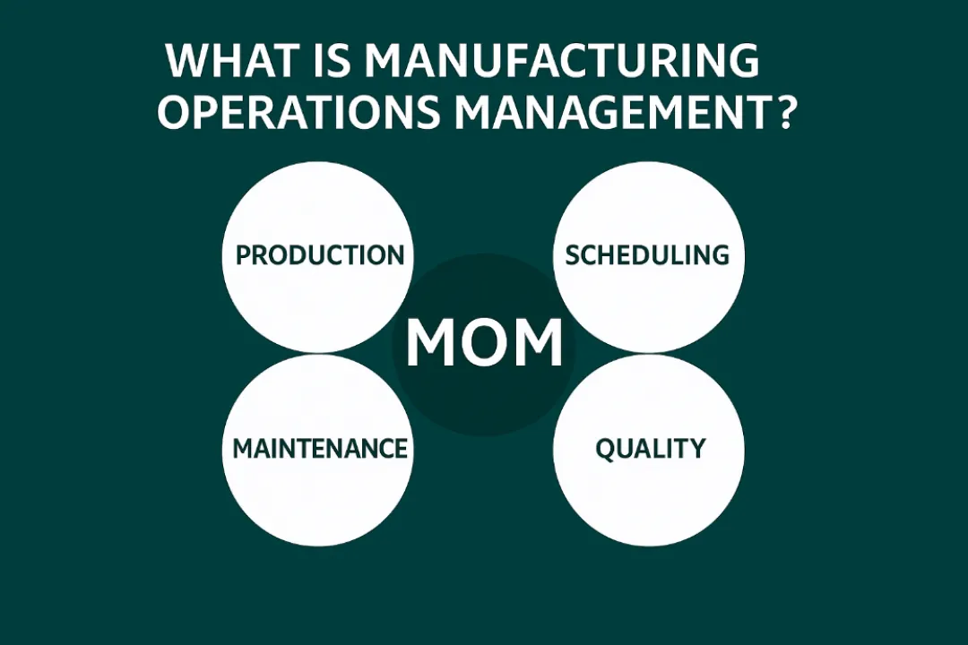 What is Manufacturing Operations Management (MOM)?